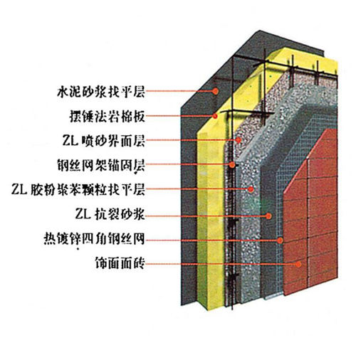 岩棉制品12